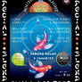 Southern Delight Small Koi 2 Bottle Pack - 2 lbs